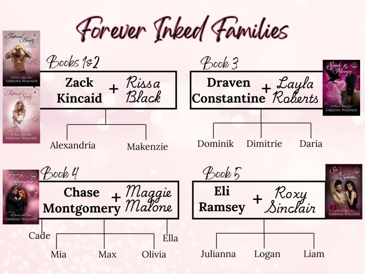 Forever Inked Families